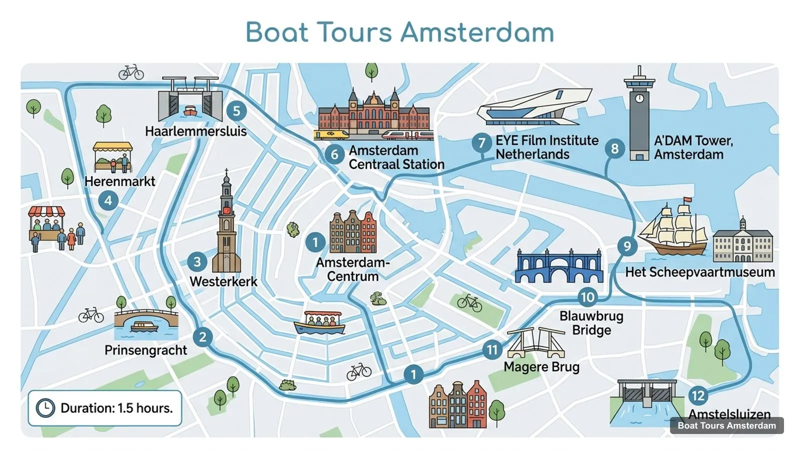 Boat Tours Amsterdam map with numbered sights and piers: Amsterdam-Centrum, Prinsengracht, Westerkerk, Herenmarkt, Haarlemmersluis, Amsterdam Centraal Station, EYE Film Institute Netherlands, A'DAM Tower, Amsterdam, Het Scheepvaartmuseum, Blauwbrug Bridge, Magere Brug, Amstelsluizen
