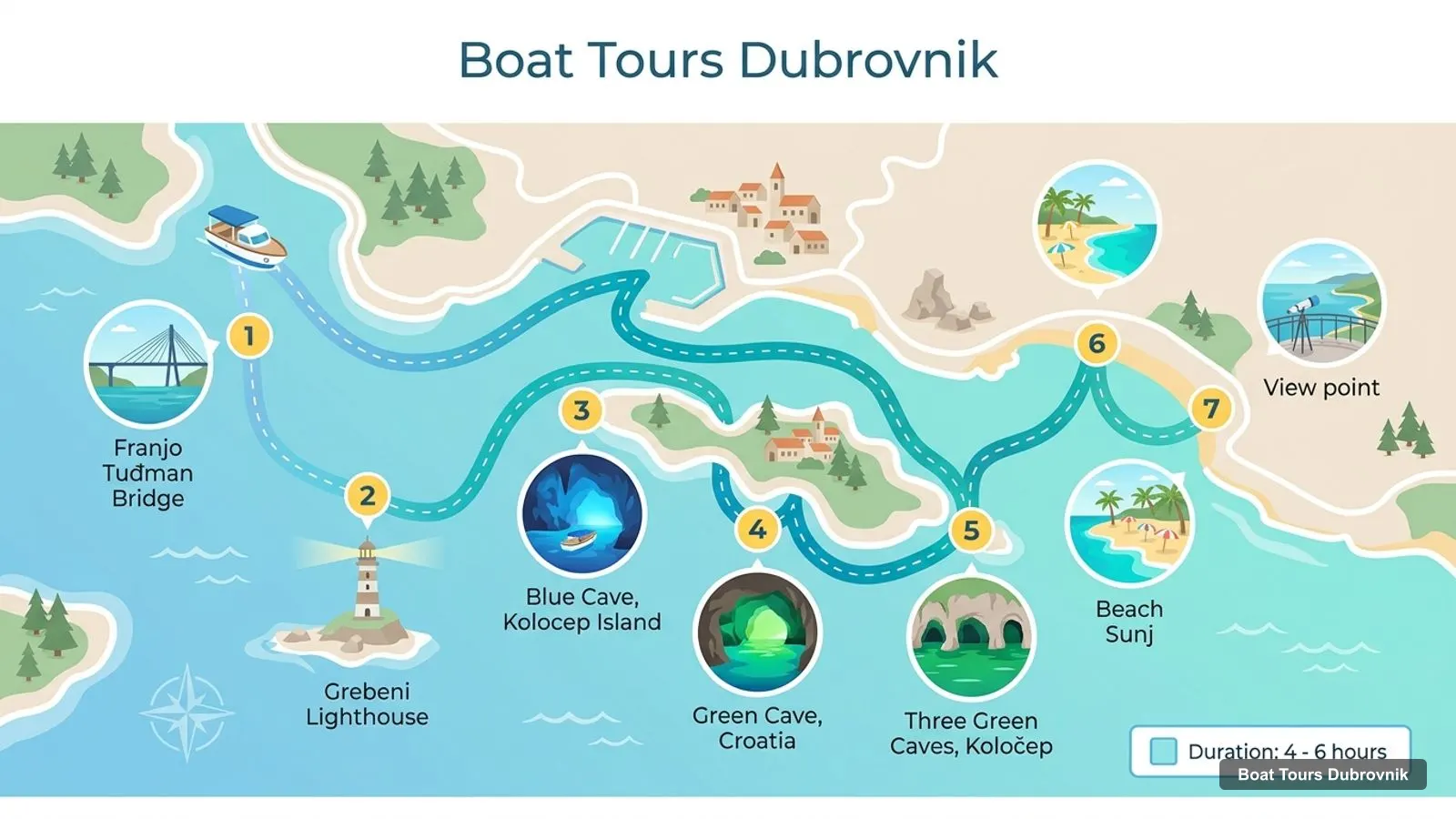 Boat Tours Dubrovnik map with numbered sights and piers: Franjo Tuđman Bridge, Grebeni Lighthouse, Blue Cave, Kolocep Island, Green Cave, Croatia, Three Green Caves, Koločep, Beach Sunj, View point