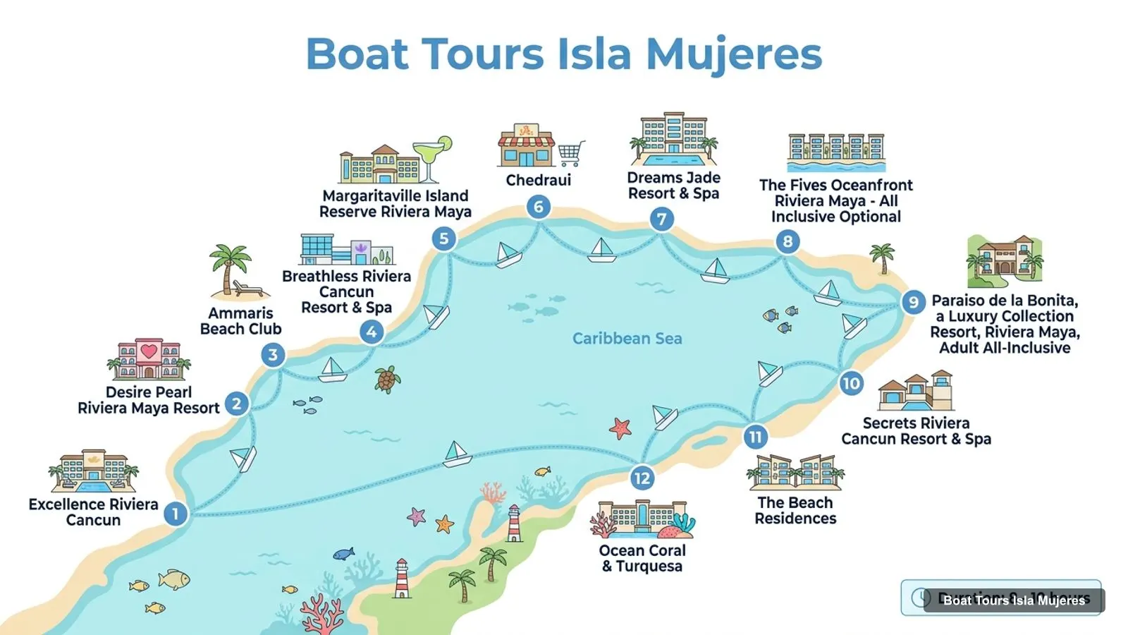Boat Tours Isla Mujeres map with numbered sights and piers: Excellence Riviera Cancun, Desire Pearl Riviera Maya Resort, Ammaris Beach Club, Breathless Riviera Cancun Resort & Spa, Margaritaville Island Reserve Riviera Maya, Chedraui, Dreams Jade Resort & Spa, The Fives Oceanfront Riviera Maya - All Inclusive Optional, Paraiso de la Bonita, a Luxury Collection Resort, Riviera Maya, Adult All-Inclusive, Secrets Riviera Cancun Resort & Spa, The Beach Residences, Ocean Coral & Turquesa