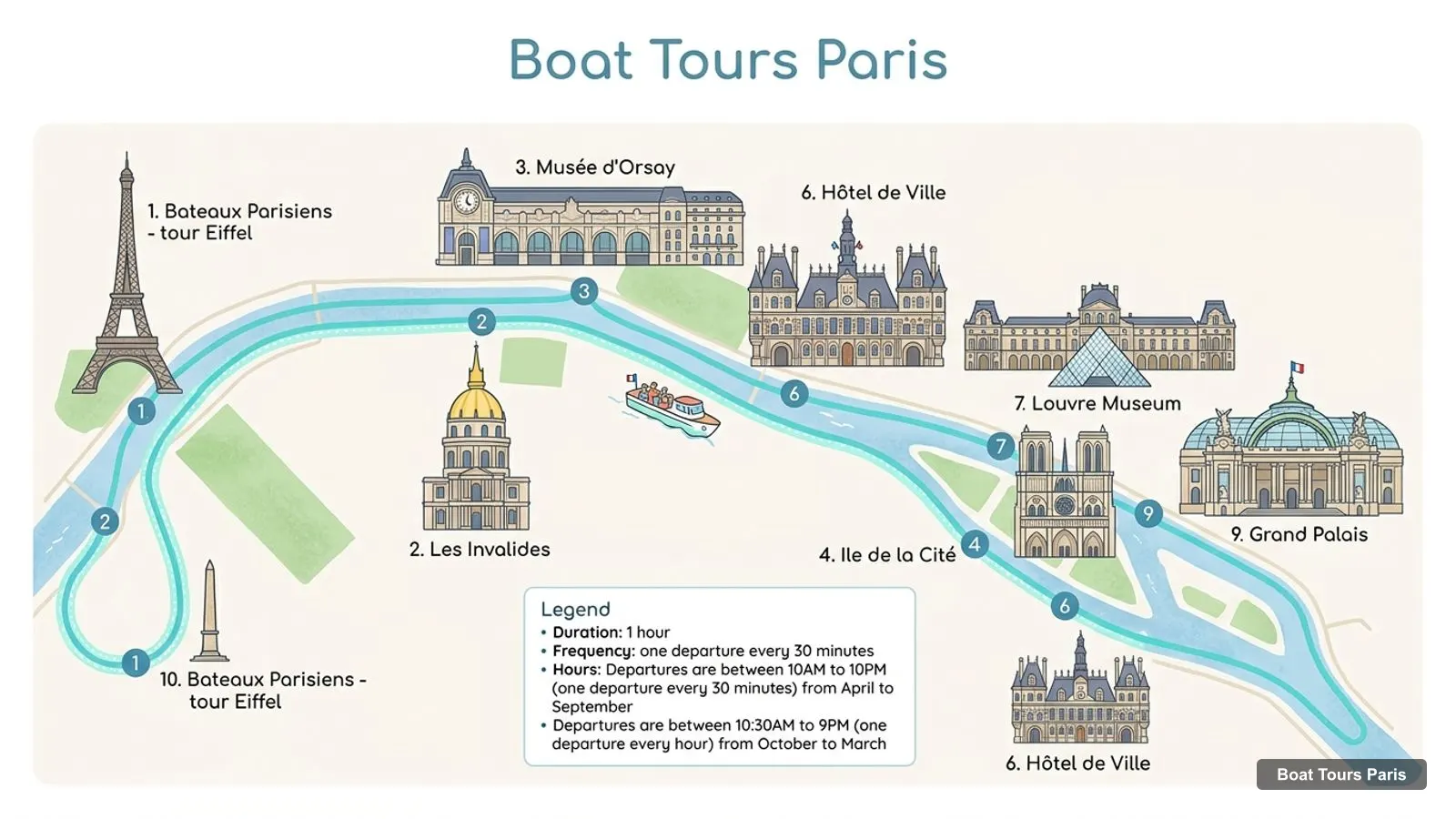 Boat Tours Paris map with numbered sights and piers: Bateaux Parisiens - tour Eiffel, Les Invalides, Musée d'Orsay, Ile de la Cite, Notre Dame Cathedral, Hôtel de Ville, Louvre Museum, Place de la Concorde, Grand Palais, Bateaux Parisiens - tour Eiffel
