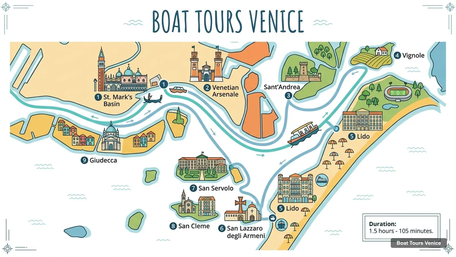 Boat Tours Venice map with numbered sights and piers: St. Mark's Basin, Venetian Arsenale, Sant'Andrea, Vignole, Lido, San Lazzaro degli Armeni, San Servolo, San Clemente, Giudecca, Sant'Elena